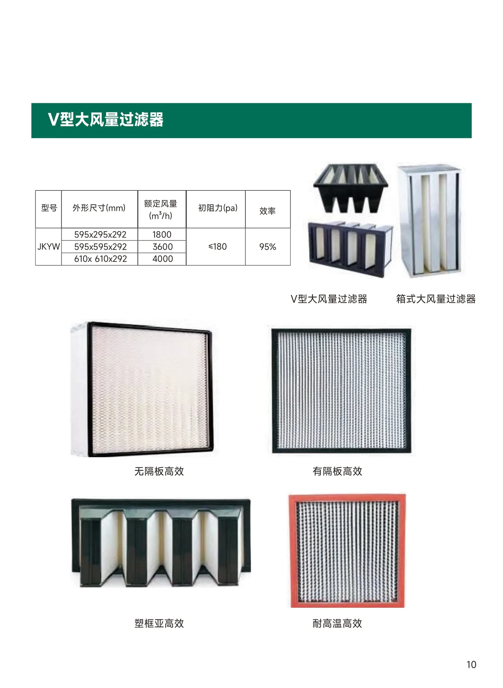 V 型大风量过滤器