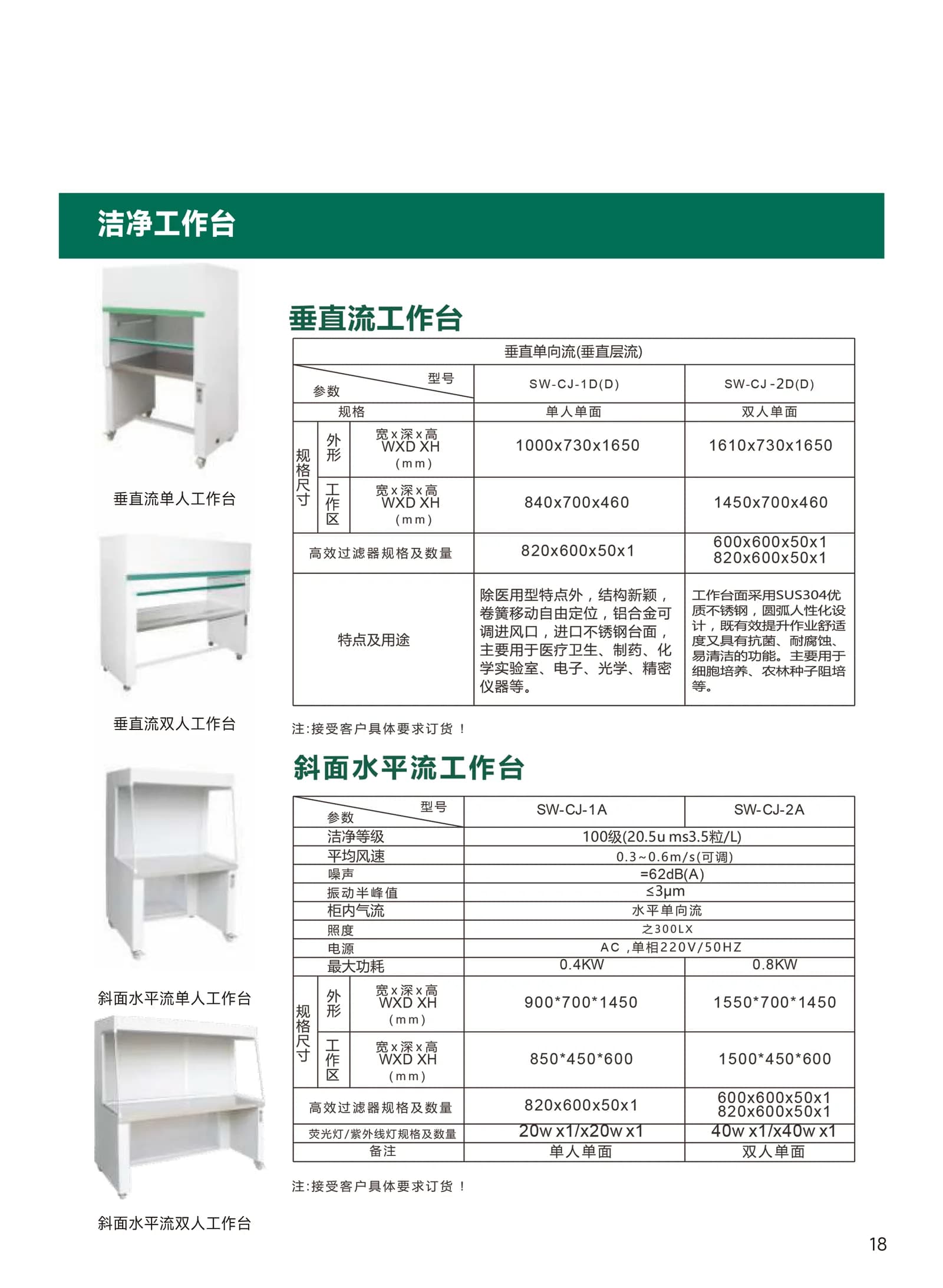 洁净工作台